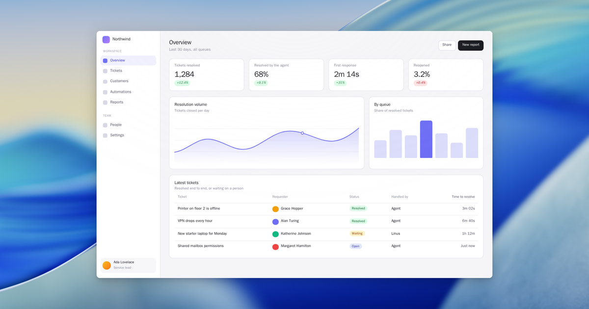 The dashboard of a web app shown in Showpiece, sitting in a window on a soft blue background.
